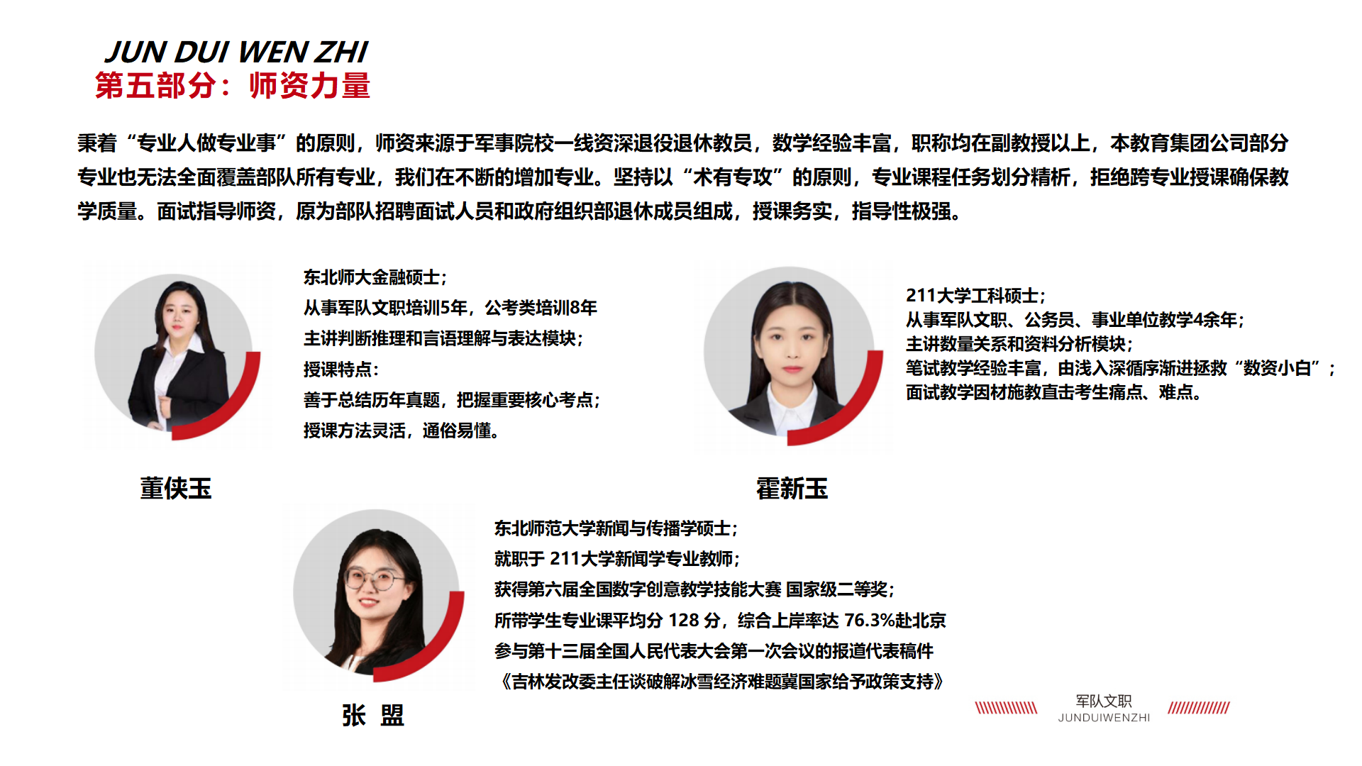 军队文职招生宣传_17.png